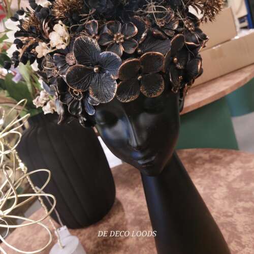 Planter head.